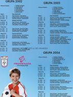 Programul oficial al meciurilor din cadrul editiei I a Cupei Viitorul Promenada ...