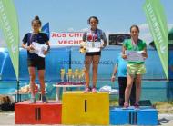 RODICA PENDUS SI FANEL ILIESCU MUNCESC CA LA TINERETE SI REIMPROSPATEAZA ATLETISMUL DE COPII FOCSANEAN...CINSTE LOR !